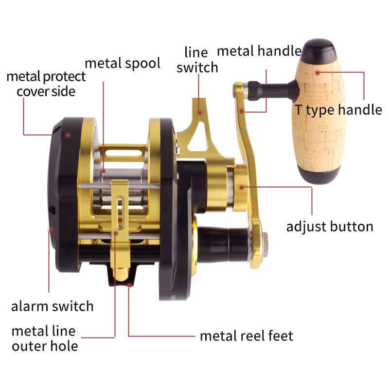 Umi Neues Slow-Jigging-Trommel – Fishing Boat Steering Wheel Bewertung und Preis